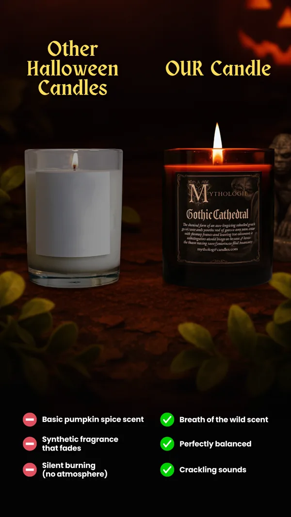 Static ad: Other Halloween candles / our candle