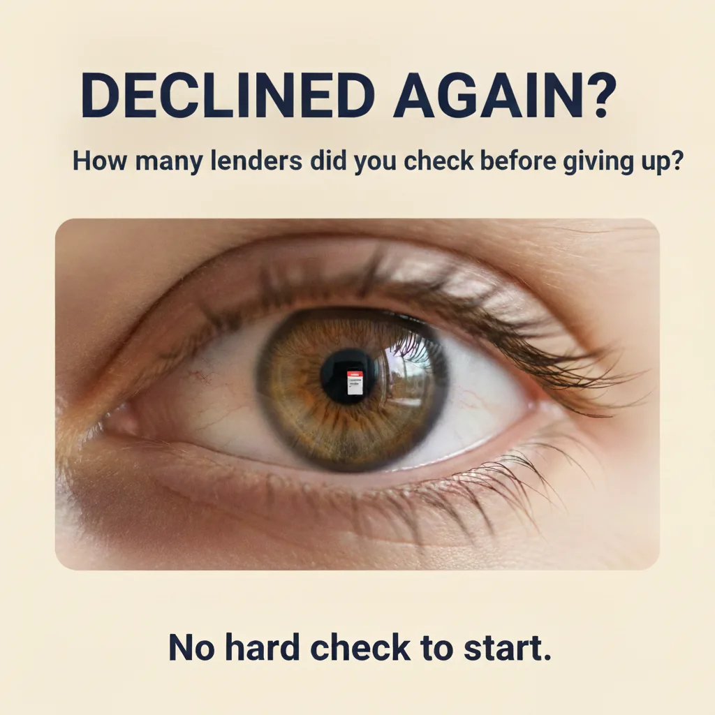Firmenkredite · Static Ad, EN