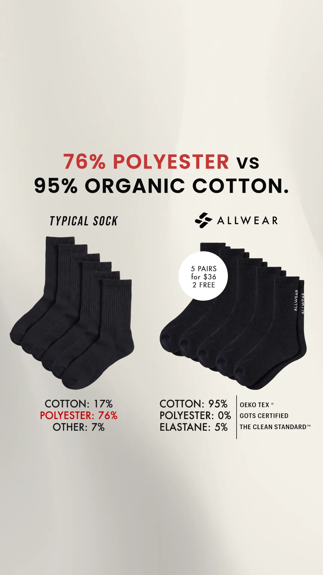 Socken · Static Ad, EN